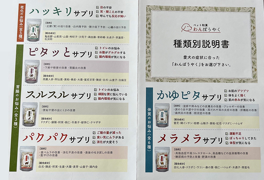 niconicoサプリ説明書