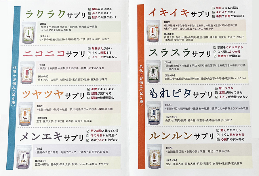 niconicoサプリ説明書